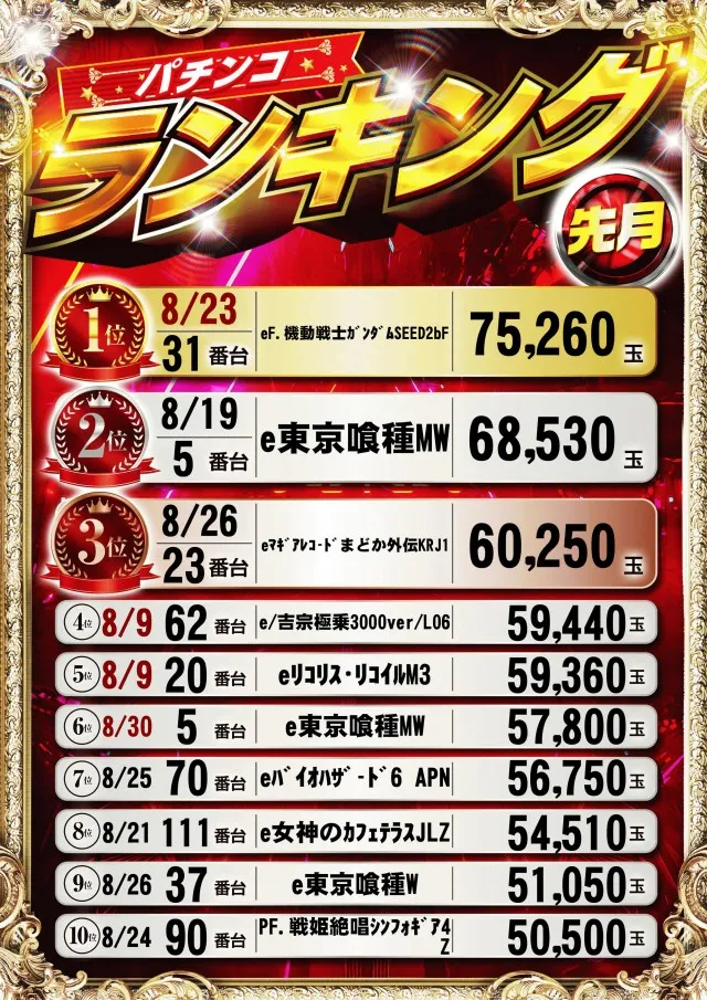 オータ志木駅前店の最新情報画像