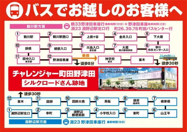 チャレンジャー町田野津田の最新情報画像