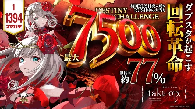 セントラルMEGASTAGE1000の最新情報画像