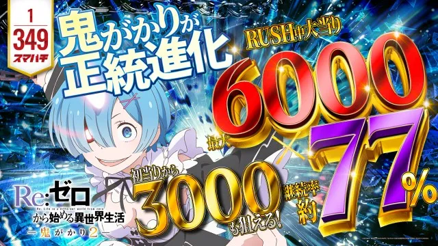 セントラルMEGASTAGE1000の最新情報画像