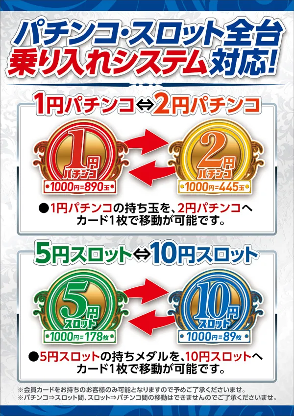 パチンコ22十文字店の最新情報画像