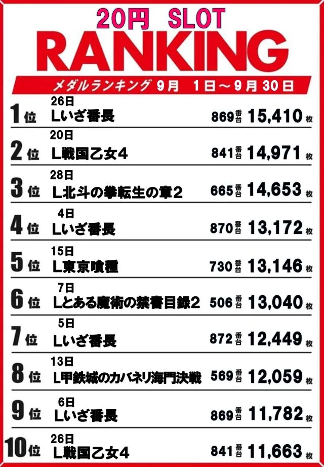 ジャムフレンドクラブ朝霞の最新情報画像