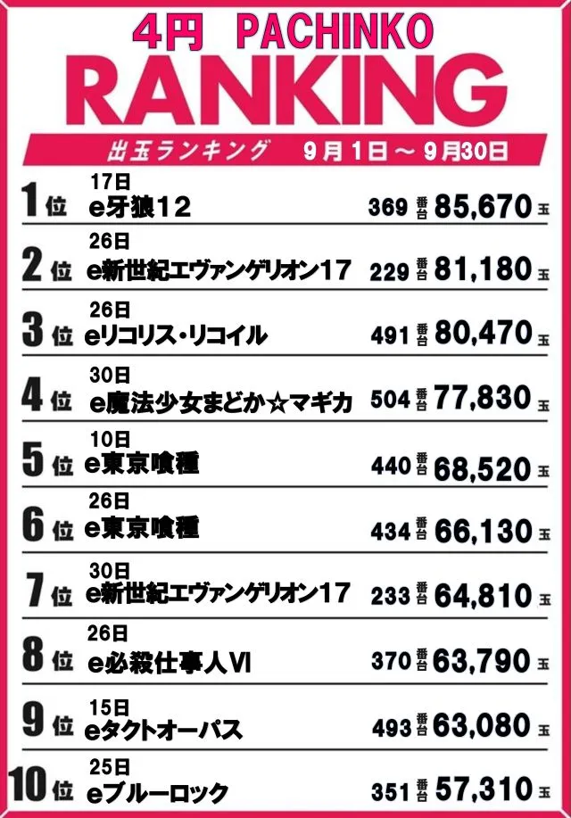 ジャムフレンドクラブ朝霞の最新情報画像