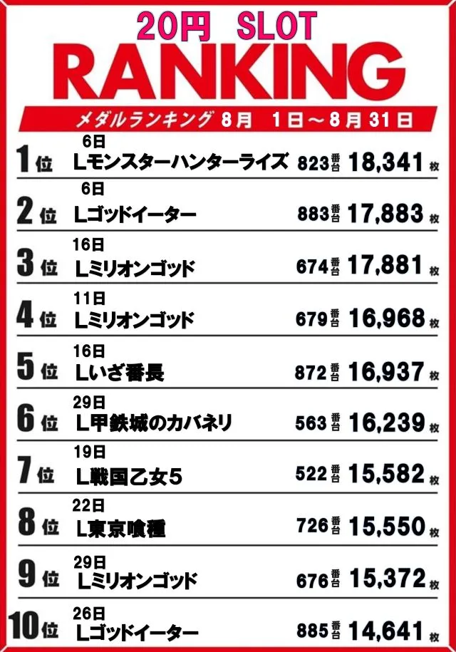ジャムフレンドクラブ朝霞の最新情報画像