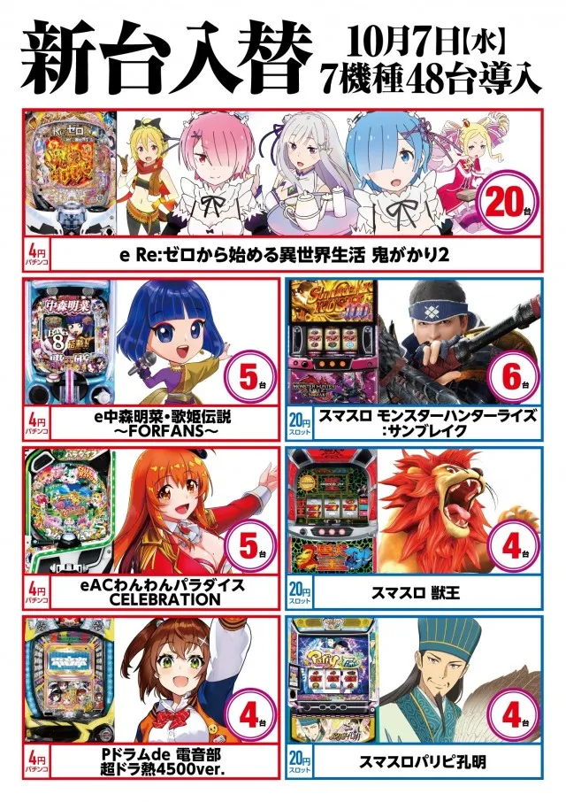 ベガビック1200岐阜六条店の最新情報画像