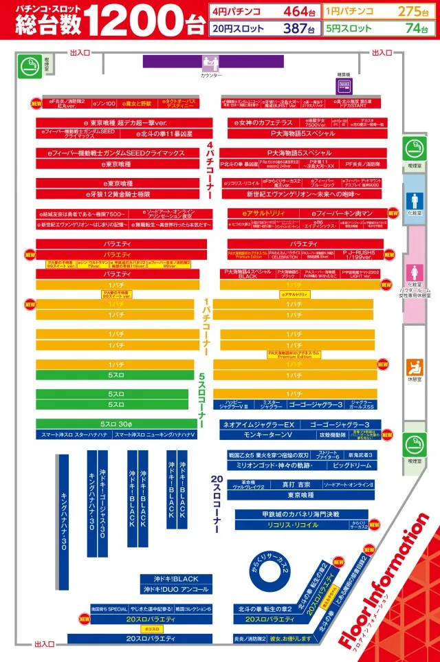 ベガビック1200岐阜六条店の最新情報画像