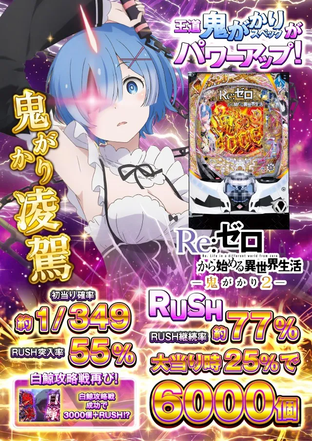 Super D'station39福重店の最新情報画像