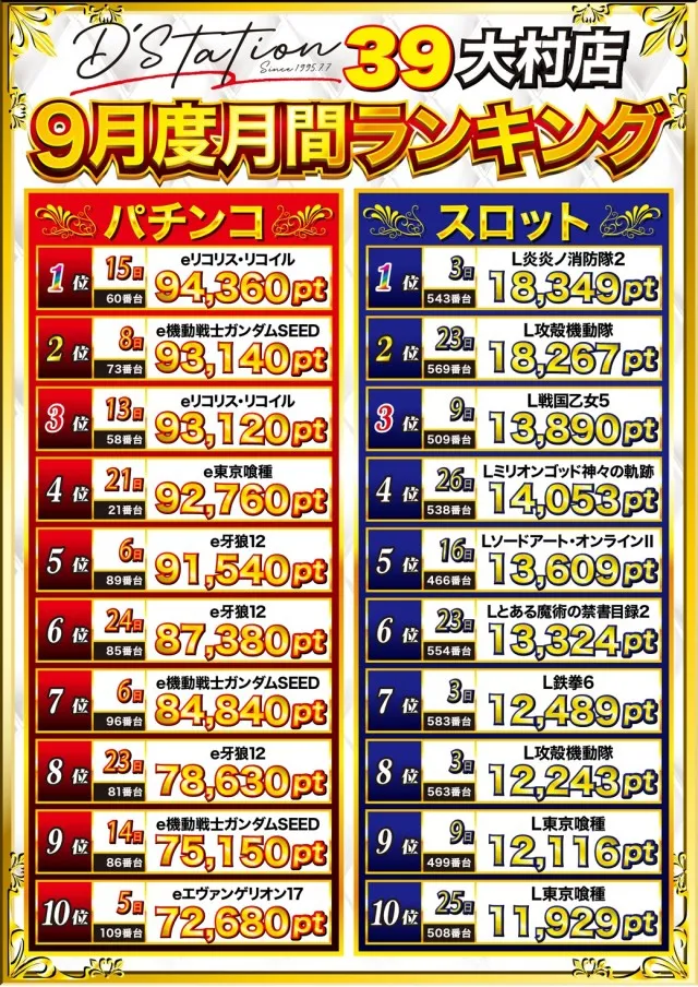 D'station39大村店の最新情報画像