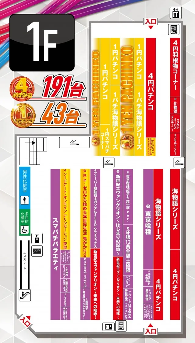 メガガイア明大前店の最新情報画像