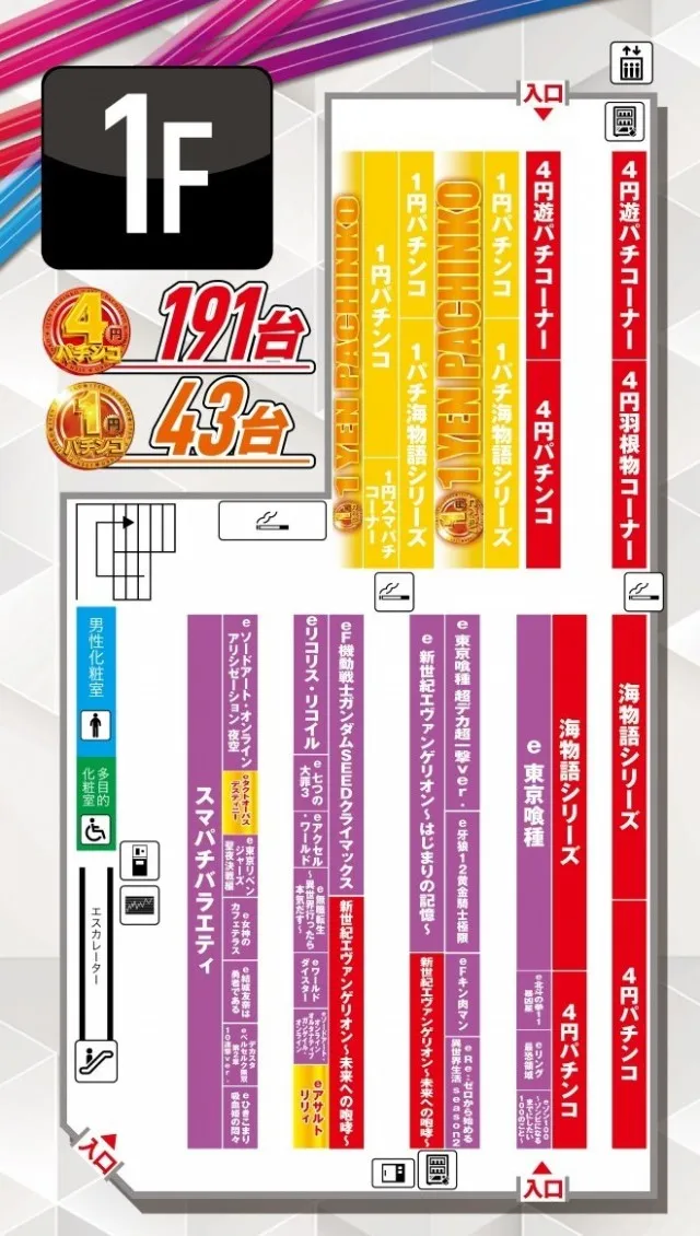 メガガイア明大前店の最新情報画像