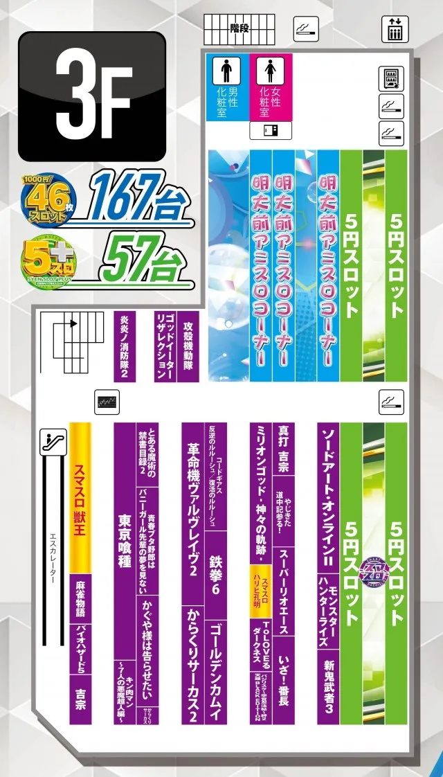 メガガイア明大前店の最新情報画像