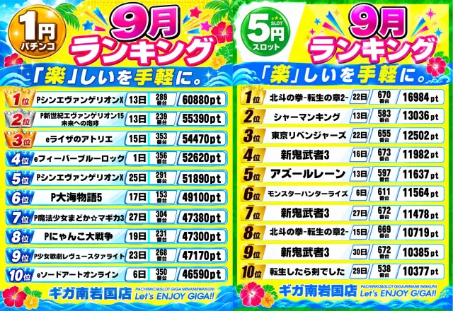 ギガ南岩国の最新情報画像