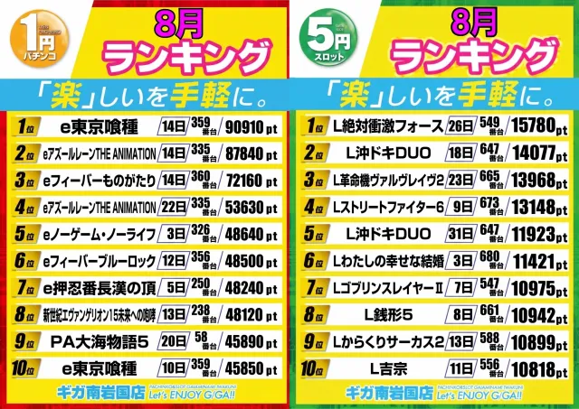 ギガ南岩国の最新情報画像