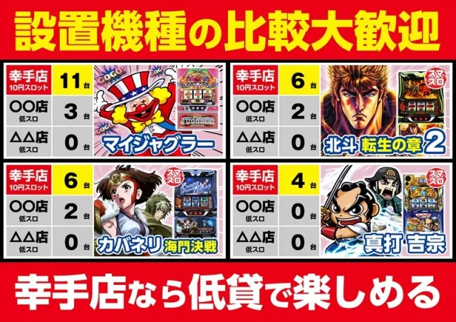 ゴープラ幸手店の最新情報画像