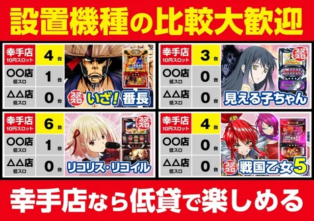 ゴープラ幸手店の最新情報画像