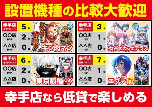 ゴープラ幸手店の最新情報画像