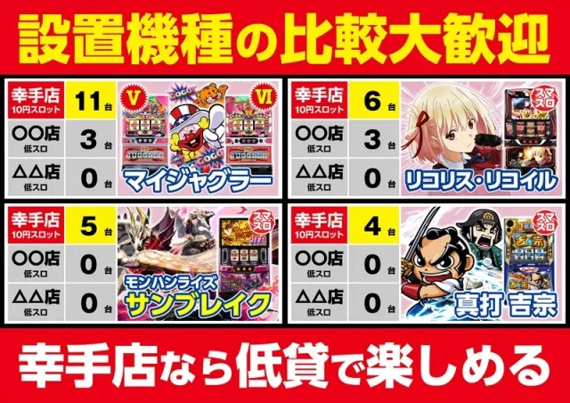 ゴープラ幸手店の最新情報画像