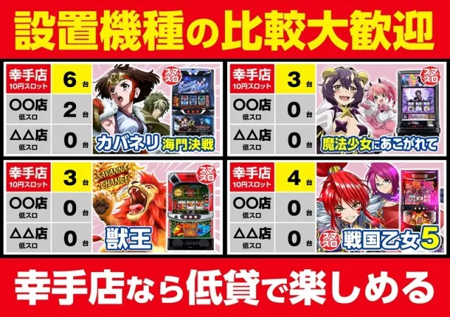 ゴープラ幸手店の最新情報画像