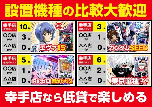 ゴープラ幸手店の最新情報画像