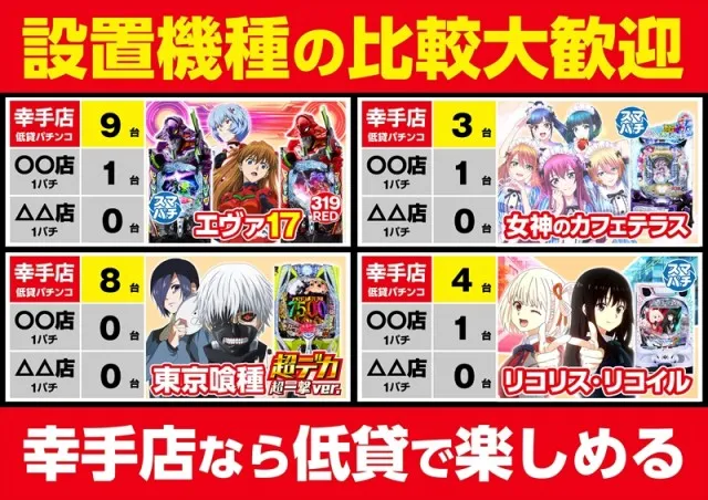 ゴープラ幸手店の最新情報画像