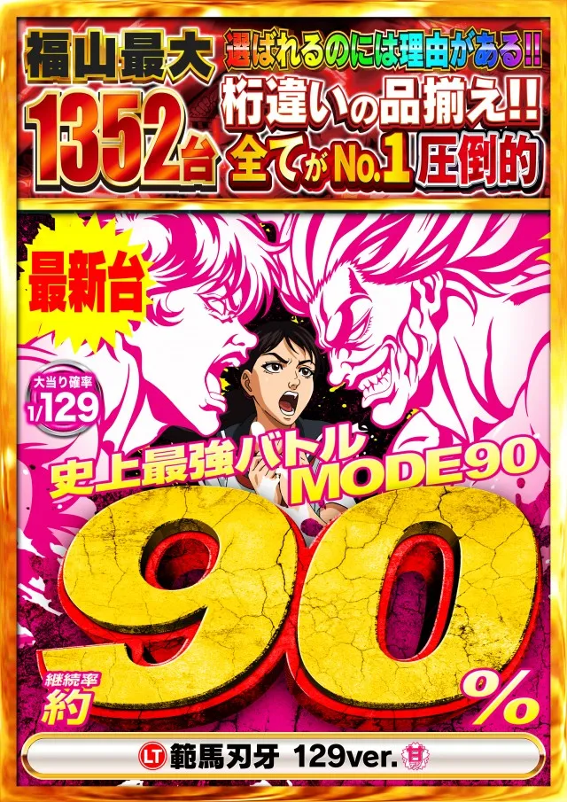 Nikko1300福山店の最新情報画像