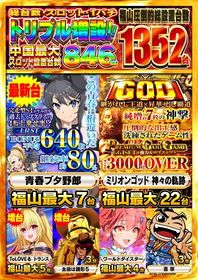 Nikko1300福山店の最新情報画像