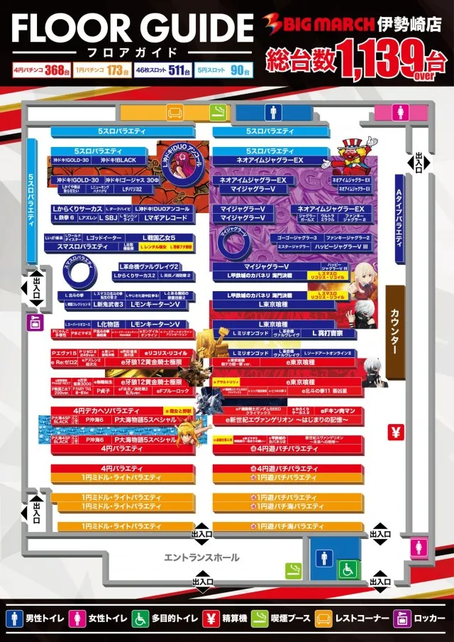 ビックマーチ伊勢崎店の最新情報画像