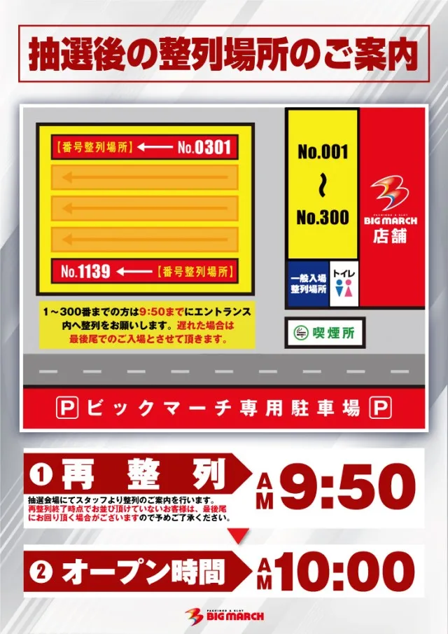 ビックマーチ伊勢崎店の最新情報画像