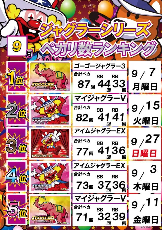 オーパみらい平店の最新情報画像