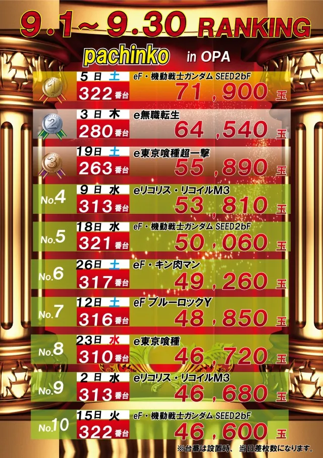 オーパみらい平店の最新情報画像