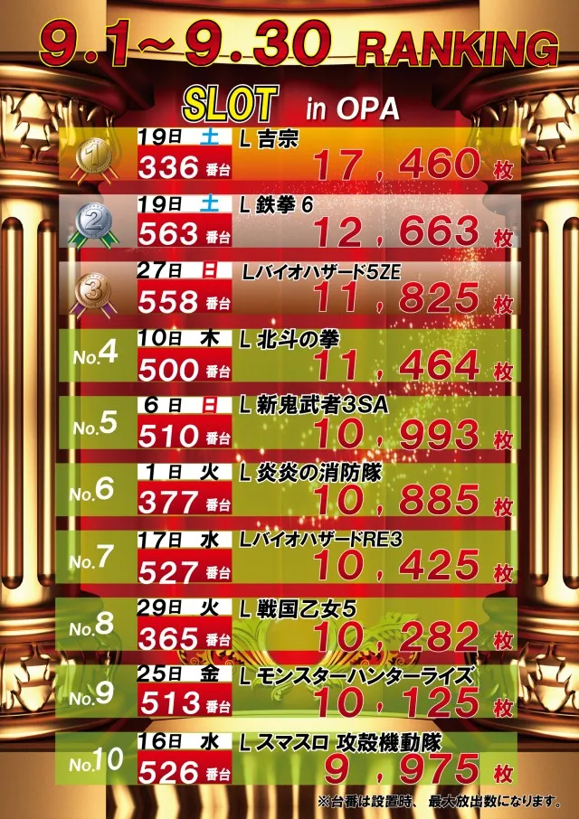 オーパみらい平店の最新情報画像