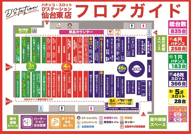 D'station仙台東店の最新情報画像