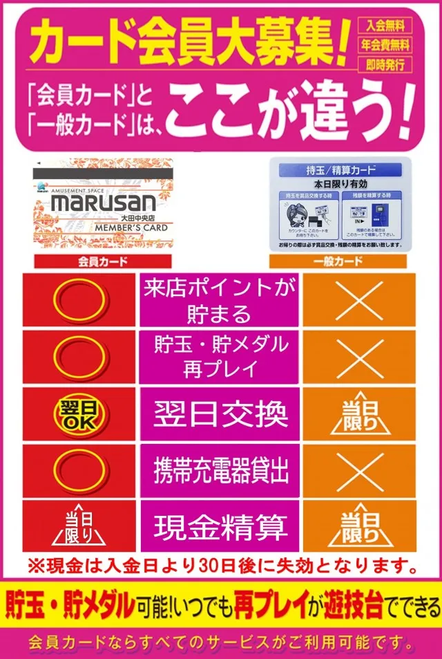 丸三大田中央店の最新情報画像
