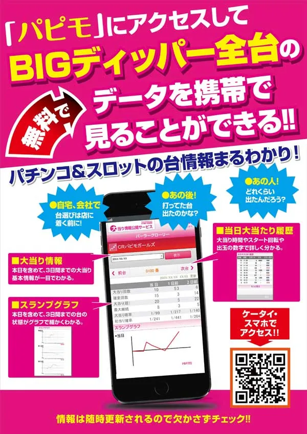 BIGディッパー大井町店の最新情報画像