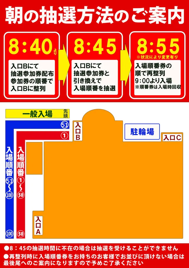 MGM水戸北店の最新情報画像