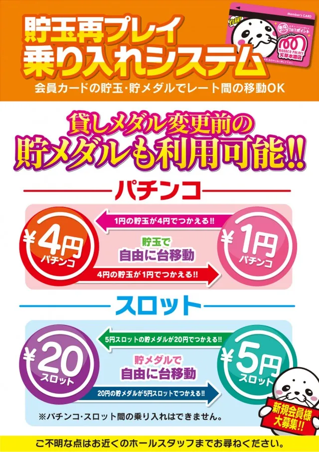 モナコパレス天草本渡店の最新情報画像