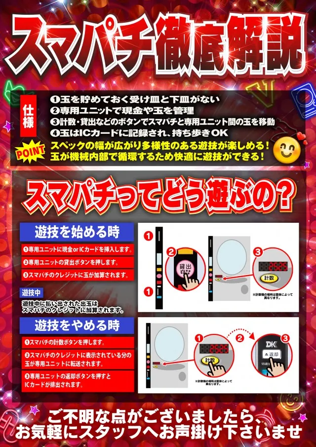 Nikko東岡山店の最新情報画像