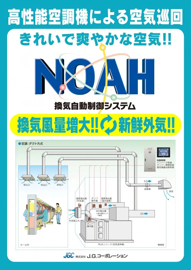 Nikko東岡山店の最新情報画像