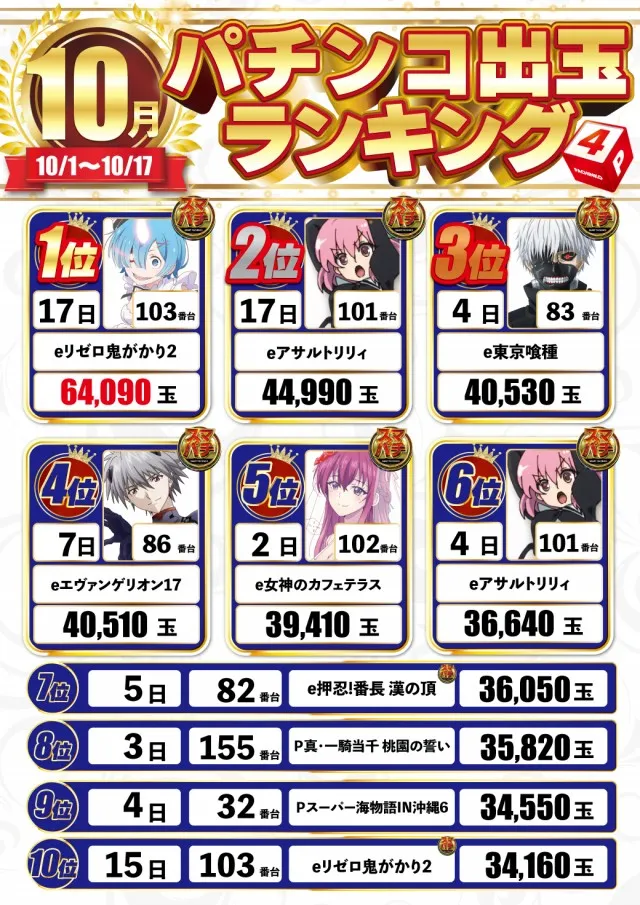 DELUXE 7西横浜店の最新情報画像