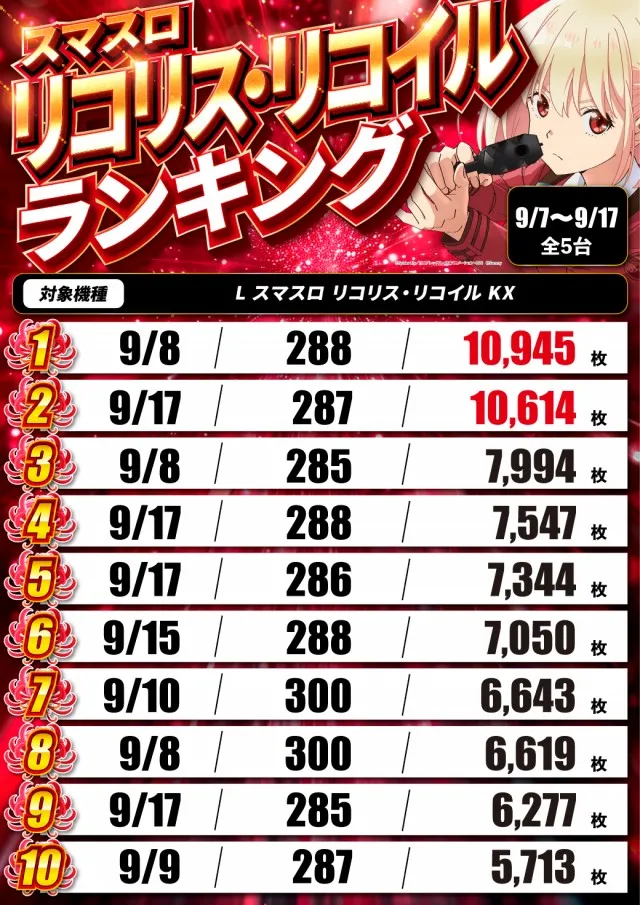 DELUXE 7西横浜店の最新情報画像
