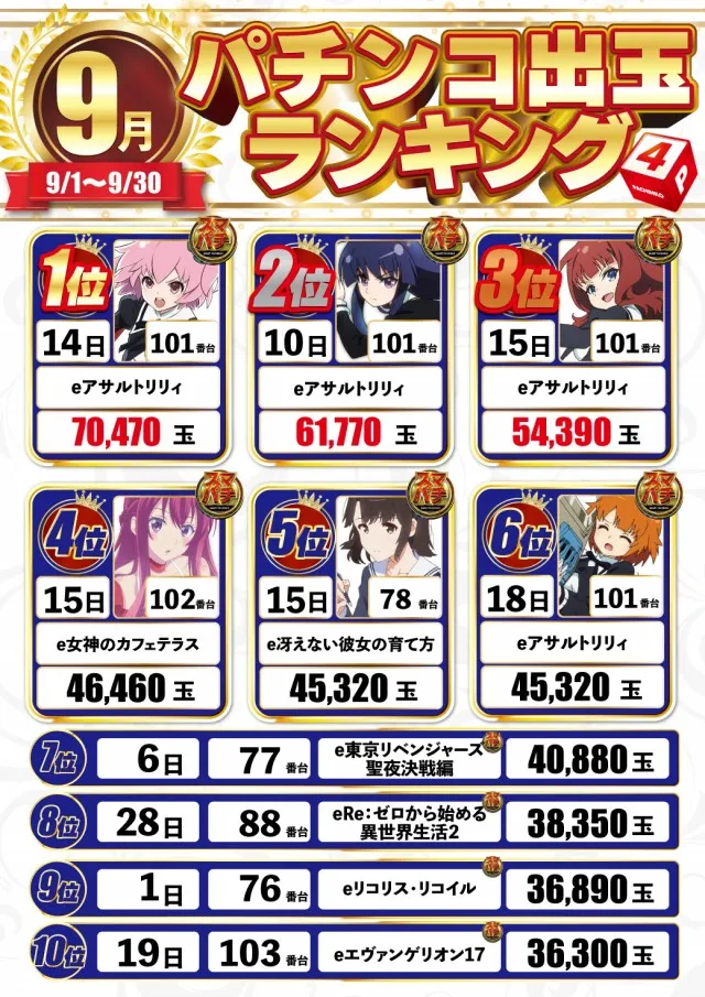 DELUXE 7西横浜店の最新情報画像
