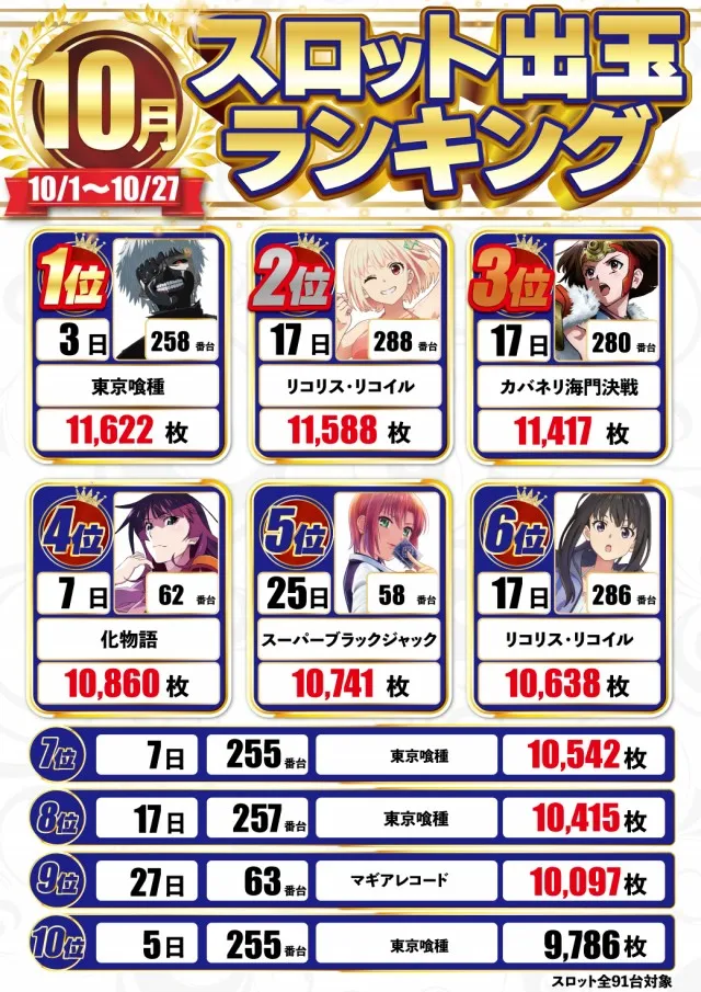DELUXE 7西横浜店の最新情報画像