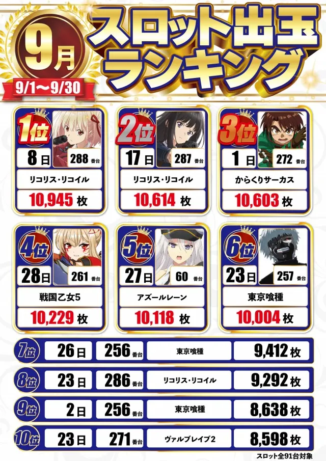DELUXE 7西横浜店の最新情報画像