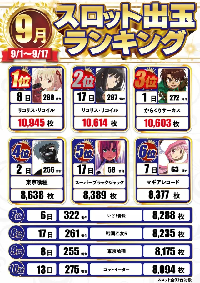 DELUXE 7西横浜店の最新情報画像
