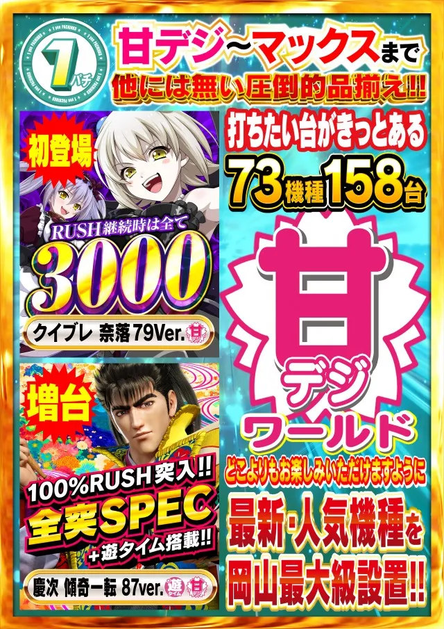 Nikko十日市店の最新情報画像