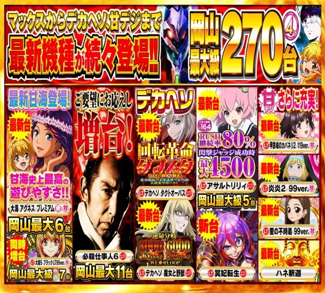 Nikko十日市店の最新情報画像