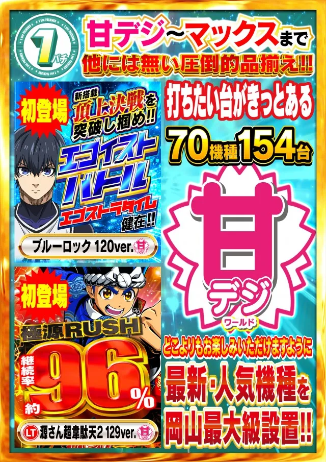 Nikko十日市店の最新情報画像