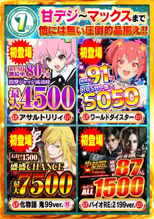 Nikko十日市店の最新情報画像