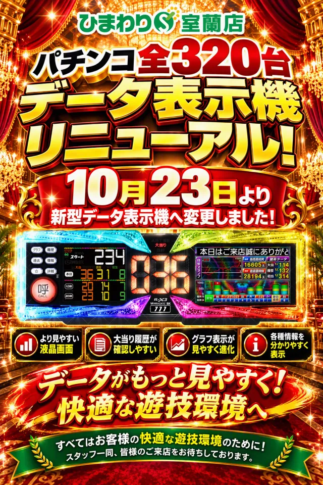 ひまわりS　室蘭店の最新情報画像