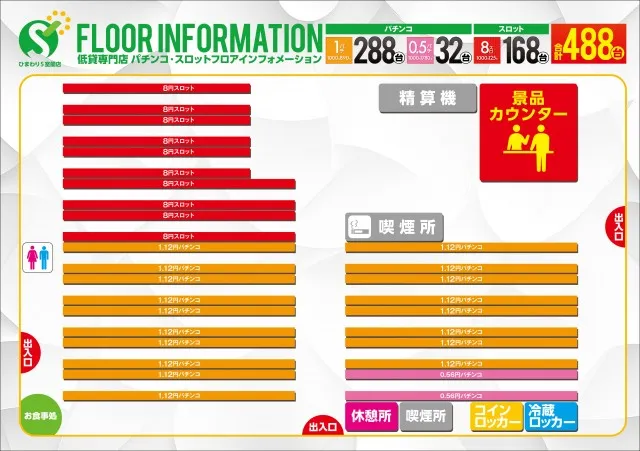 ひまわりS　室蘭店の最新情報画像